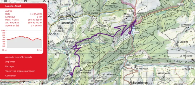 Carte itinöraire de la course
